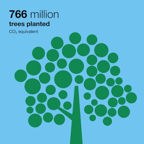 Invenergy Breakout Studio