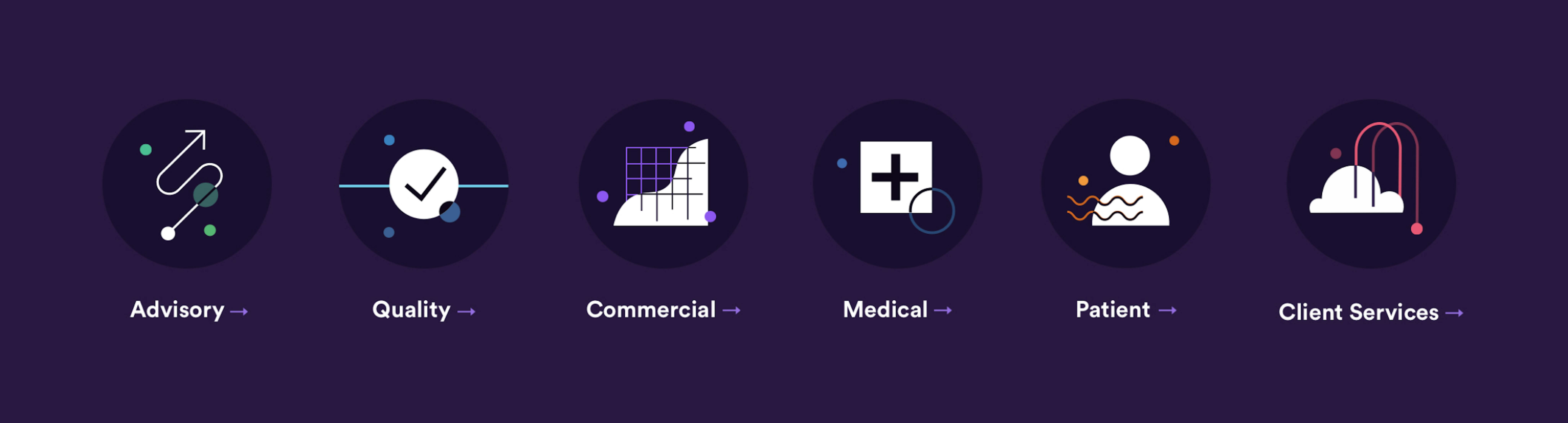 Mavens category icons 1